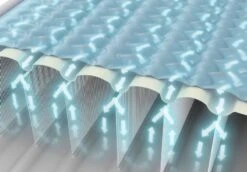 Intex Ultra Plush Luchtbed - Queensize - Ingebouwde Elektrische Pomp -Camping Verkoopwinkel 1320 1900 64428 prd3 2020 300