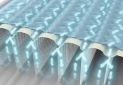 Intex Ultra Plush Headboard Luchtbed - Queensize - Ingebouwde Elektrische Pomp -Camping Verkoopwinkel 1320 1900 64448 prd4 2022 300