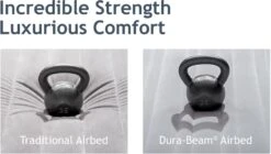 Intex Ultra Plush Headboard Luchtbed - Queensize - Ingebouwde Elektrische Pomp -Camping Verkoopwinkel 1320 1900 64448 prd7 2022 300