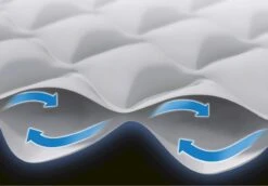 Intex Supreme Air Flow Luchtbed - Eenpersoons - Ingebouwde Elektrische Pomp -Camping Verkoopwinkel 1320 1900 64488 prd5 2020 300