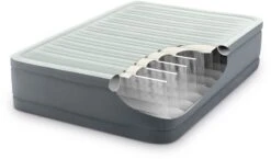 Intex Premaire Luchtbed - Tweepersoons - Ingebouwde Elektrische Pomp -Camping Verkoopwinkel 1320 1900 64904 prd1 2022 300