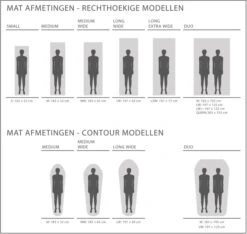 Exped SIM 3.8 LW Zelfopblazende Slaapmat -Camping Verkoopwinkel 1808 1900 exped afmetingen 5