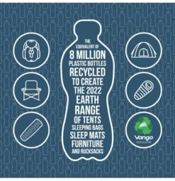 Vango Evolve Superwarm Slaapzak - Blauw -Camping Verkoopwinkel 1900 1783 evolve superwarm single 2