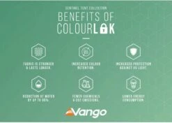 Vango Lismore Air 450 Opblaasbare Tunneltent - 4 Persoons - Groen -Camping Verkoopwinkel 1900 1783 lismore air 450 package 8