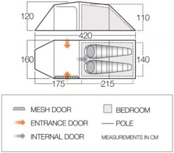 Vango Omega 250 Tunneltent - 2 Persoons - Groen -Camping Verkoopwinkel 1900 1783 omega 250 1