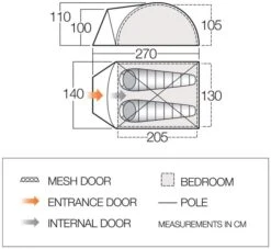 Vango Tay 200 Koepeltent - 2 Persoons - Groen -Camping Verkoopwinkel 1900 1783 tay 200 1
