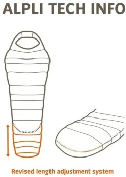 Vaude Alpli Adjust 400 SYN Slaapzak - Rood -Camping Verkoopwinkel 1900 1900 alpli adjust 400 syn rood 2