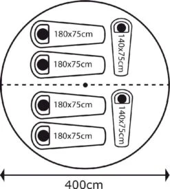 Bo-Camp Urban Outdoor Streeterville Bell Tent - 6 Persoons 20 Bo-Camp Urban Outdoor Streeterville Bell Tent - 6 Persoons -Camping Verkoopwinkel 900 825 4472500 08