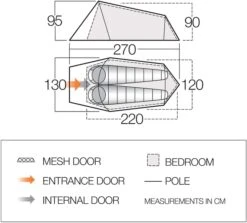 Vango Soul 200 Tunneltent - 2 Persoons -Camping Verkoopwinkel vango soul 200 2